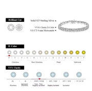Moissanite Tennis Bracelet