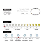 Round Cut Moissanite Bracelet