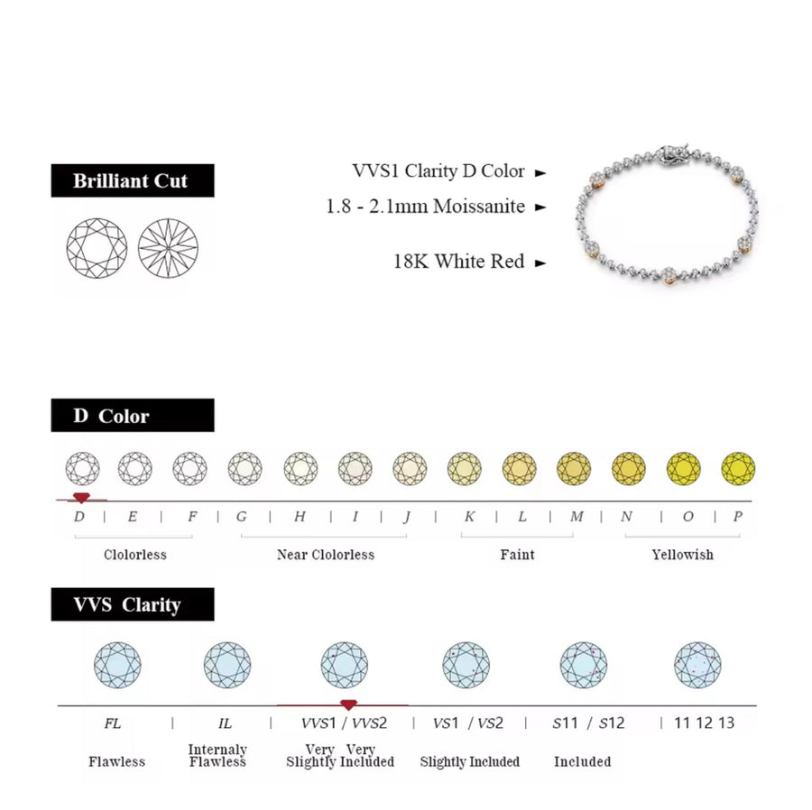 Round Cut Moissanite Bracelet