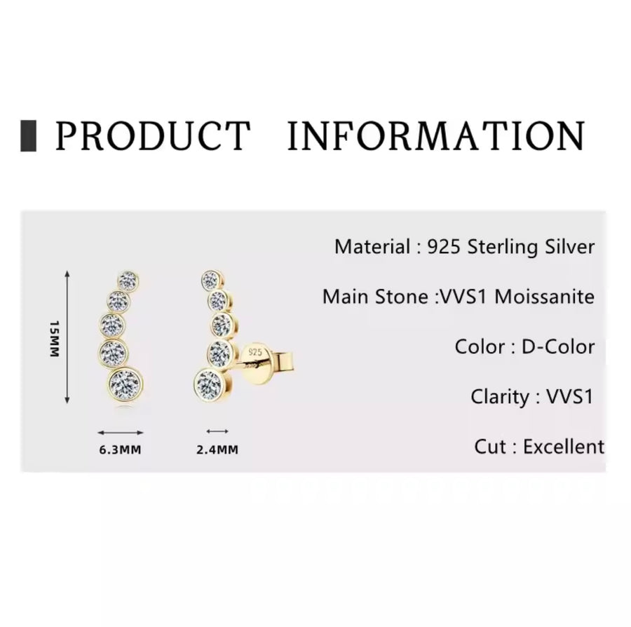 Row Round Bezel Moissanite Earring