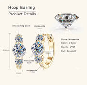 Three Stone Moissanite Earring