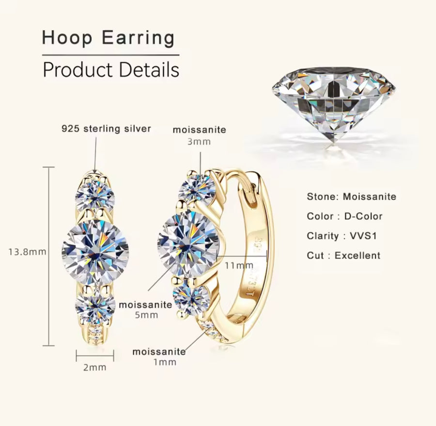 Three Stone Moissanite Earring