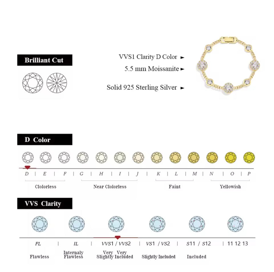 Moissanite Bracelet