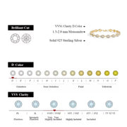 Bracelet for Women Pear Shape