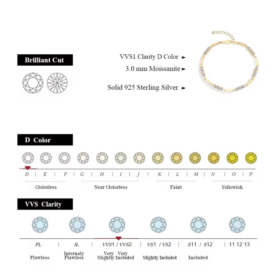 3.0mm Round Cut Moissanite Bracelets 19