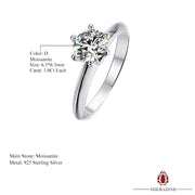 SHEBA Moissanite Star of Sea Ring