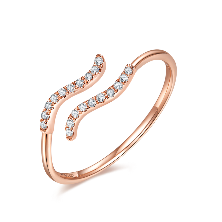 Zodiac Ring