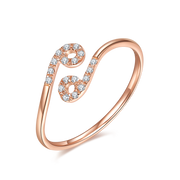 Zodiac Ring