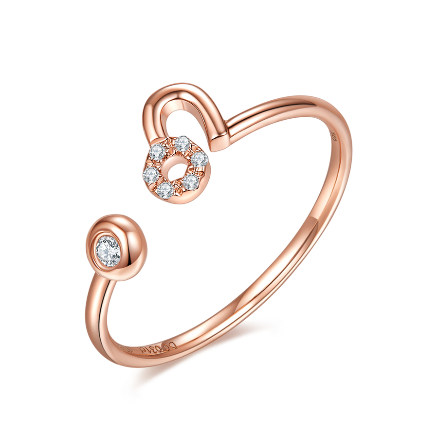 Zodiac Ring