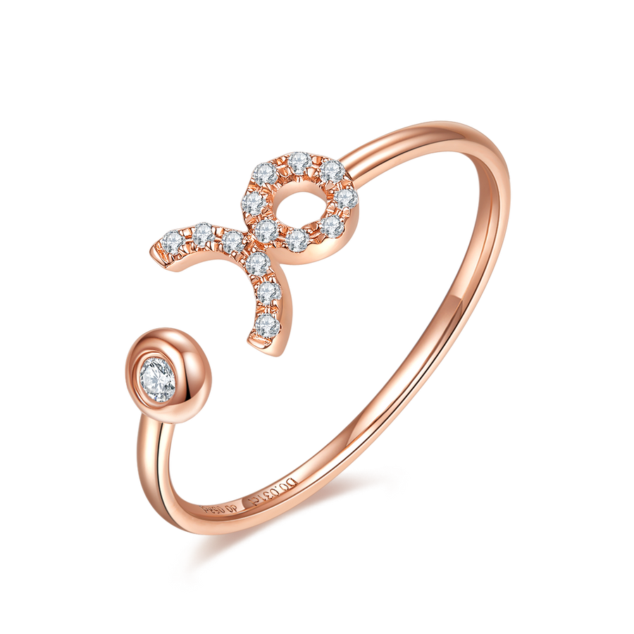 Zodiac Ring